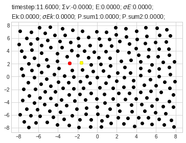 Output 27 3